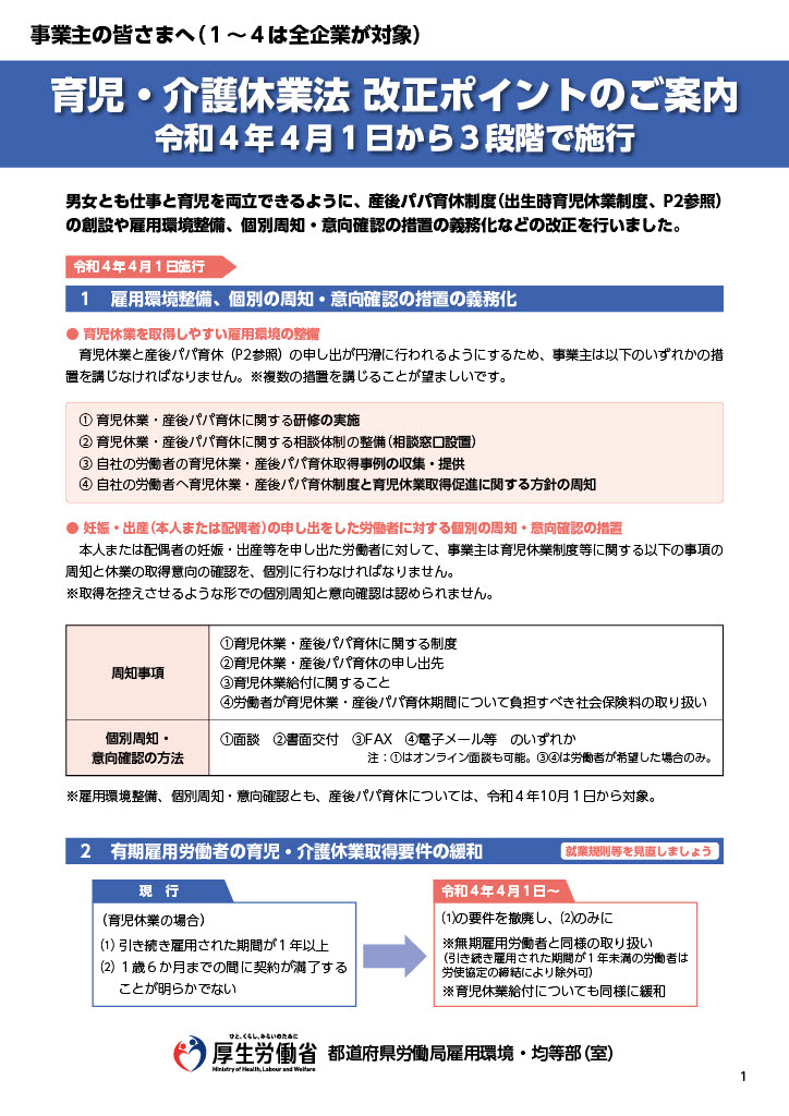 育児・介護休業法改正ポイントのご案内