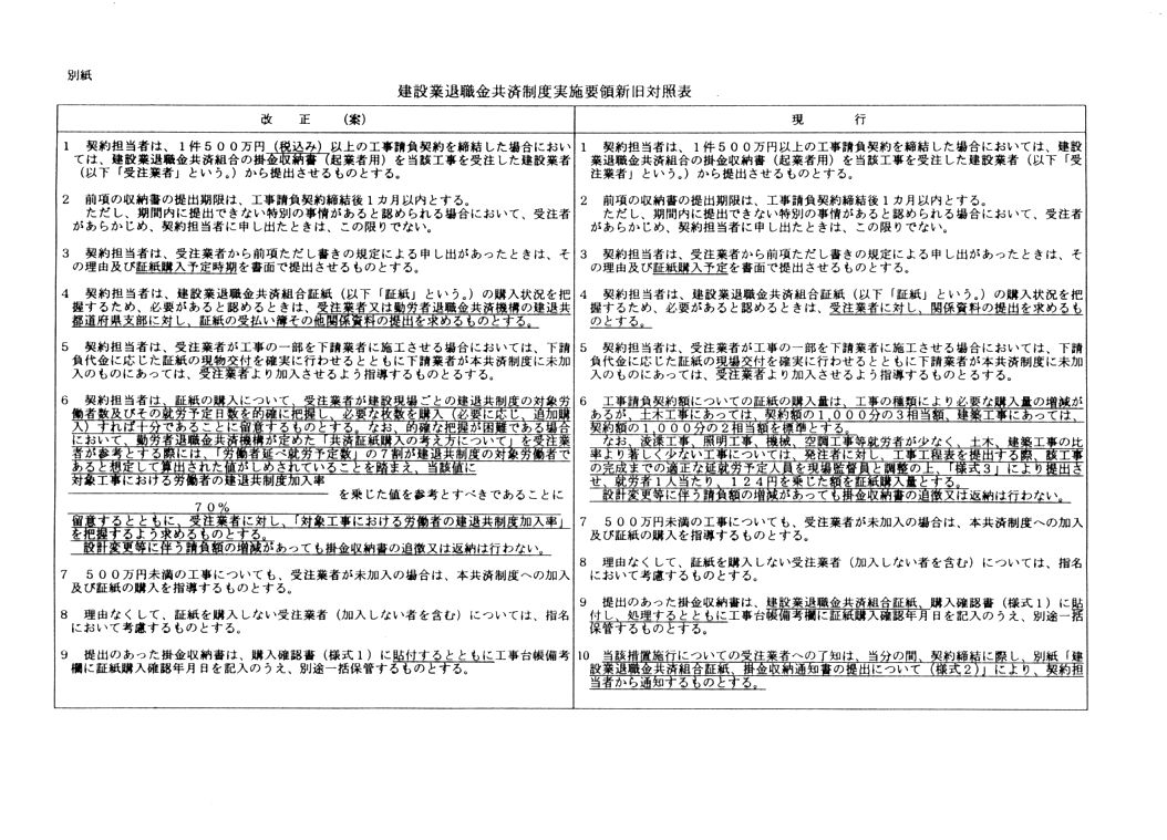 業 金 建設 制度 退職